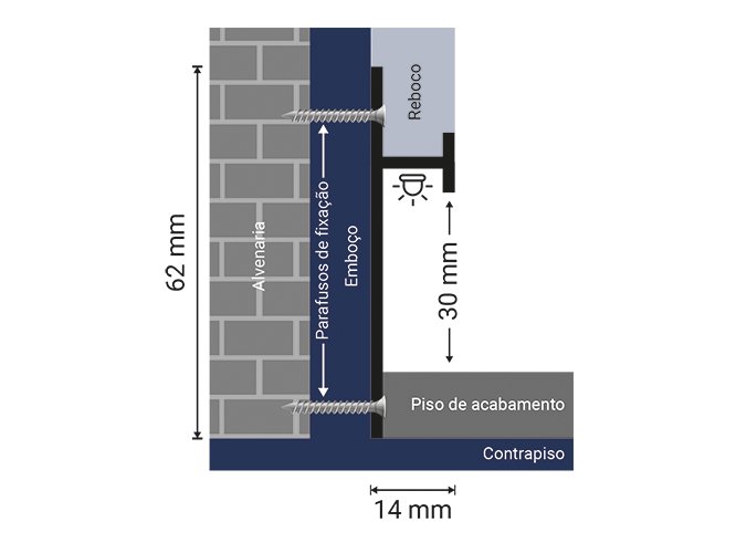 rodape inverso de aluminio preto santa luzia 2
